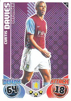 Curtis Davies Aston Villa 2010/11 Topps Match Attax #21
